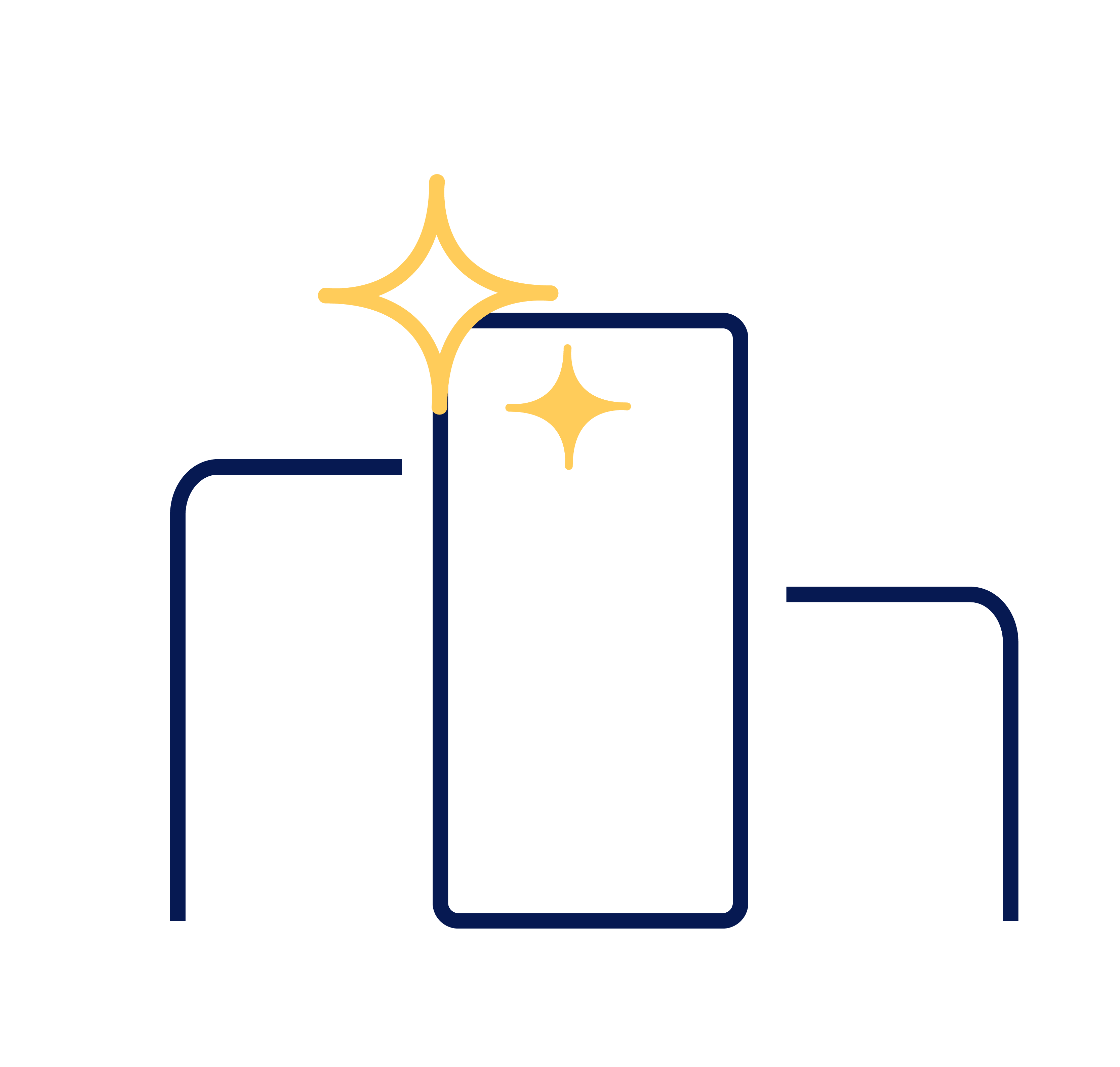 Notre pédagogie