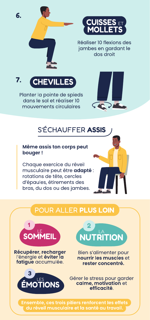 Triptyque Réveil Musculaire - Exercices cuisses, mollets, chevilles et pour aller plus loin